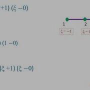 Shape Function Quadratic Element Natural