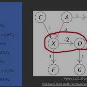 Uninterpretable Regression Coefficients And How To Consider Causal Structure W Examples In Python