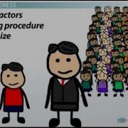 04 Sampling Population Sample And Generalizability