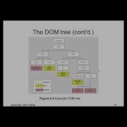 JavaScript Hands On Demonstrations Chapter 5 Part 1