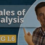 Scale Scales Of Analysis AP Human Geography Review Unit 1 Topic 6