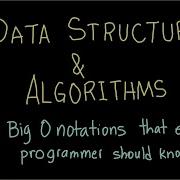 Why Time Complexity Of Permutation Function Is O N Big Notation Examples