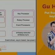 Put Rust In Your Keyboard Gu Haobo