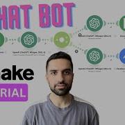 Automate Sales And Support With A Messenger AI Chatbot In Make Com
