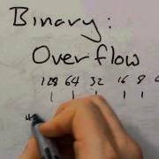 Binary Overflow