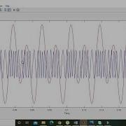Frequency Modulation In Matlab FM In Matlab Code For Frequency Modulation In Matlab