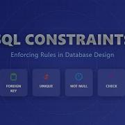 SQL Constraints Explained Master Data Integrity For Beginners