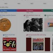 Create A Timeline With Preceden Timeline Maker