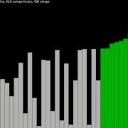 Bubble Sort Visualization Using Python And Pygame