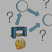 Dijkstra S Shortest Path Algorithm Made Easy Explained With Quick Example