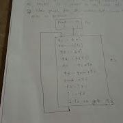 Basic Blocks And Flow Graphs Compiler Design