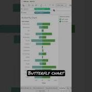 Tableau Диаграмма бабочка