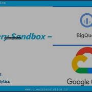 BigQuery Sandbox Setup A Step By Step Guide
