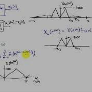 Upsampling And Downsampling Example