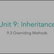 AP CSA 9 3 Overriding Methods