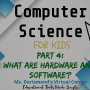 What Are Hardware And Software Computer Science For Kids Part 4 Grades K 2