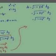 Surface Area Of Revolution Example 2 Integral Calculus
