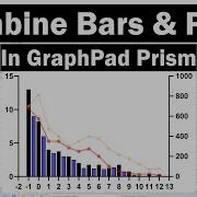 How To Combine Bars Plots In GraphPad Prism