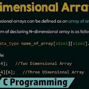 Introduction To Multidimensional Arrays