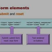 Biocomputing II CGI Scripting Part 2