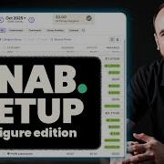 YNAB Complete Setup Guide For Six Figure Earners