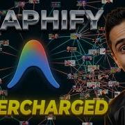 Graphify Antigravity это просто БЕЗУМИЕ общайтесь с любой кодовой базой