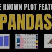 Pandas Plotting Tips You Should Know 2022 Python Visualization