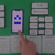 Scale Mechanisms In Complex Systems