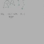 BreadthFirstTraversal Mov