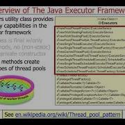 The Java Executor Framework Introduction