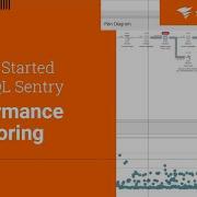 SQL Sentry Quick Demo Performance Monitoring