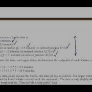 Boxplot Lesson V5 By Hand Boxplot Construction