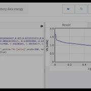Measuring The Energy Stored In A AAA Battery With V And I Data