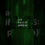 Guess The Output Python Code Challenge 15 Interview Python Pythonprogramming Shorts Challenge