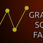 Host Graphs Online From SQL Database Data With WayScript As Fast As Possible Tutorial
