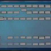 WPF App Virtualized Canvas 32k Nodes Connections