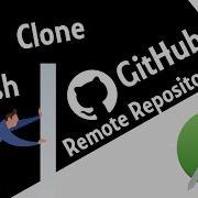 Working With GitHub Git For Android Developers Part 6