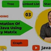 Реализация графа на Java с использованием матрицы смежности