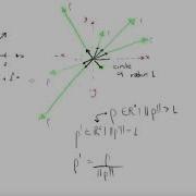 032 Unit Or Normalized Vector