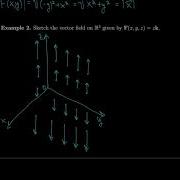 Calculus 16 1 Vector Fields
