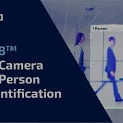 Multi Camera Multi Person Re Identification With Hailo 8