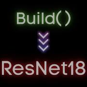 Multi Label Classification In Machine Learning How To Build A ResNet18 Model