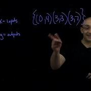 TitanClass Functions Mapping Diagrams Function Notation Slope