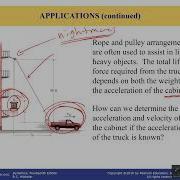 Dependent Motion