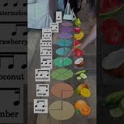 Musical Notes And Rhythms