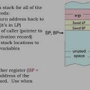 12 2 3 Stack Frame Organization