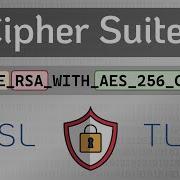 What Are Cipher Suites Practical TLS