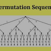 Leetcode Question 60 Permutation Sequence In Javascript