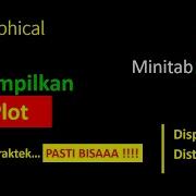 Part 4 6 Cara Membuat DOT PLOT Dengan Bantuan MINITAB
