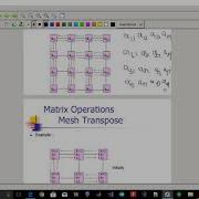 16 Mesh Transpose Part 01